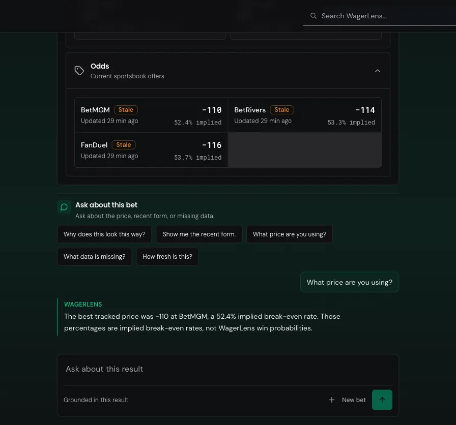 A Bet Check follow-up answer explaining the best tracked price and the break-even rate for the result
